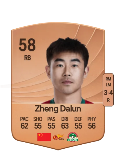 Dalun Zheng card
