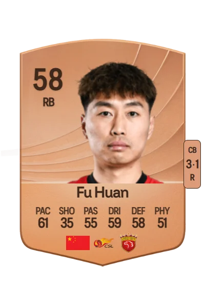 Huan Fu card