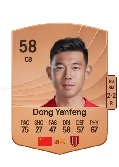 Yanfeng Dong card