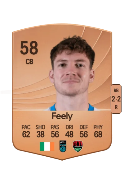 Rory Feely card