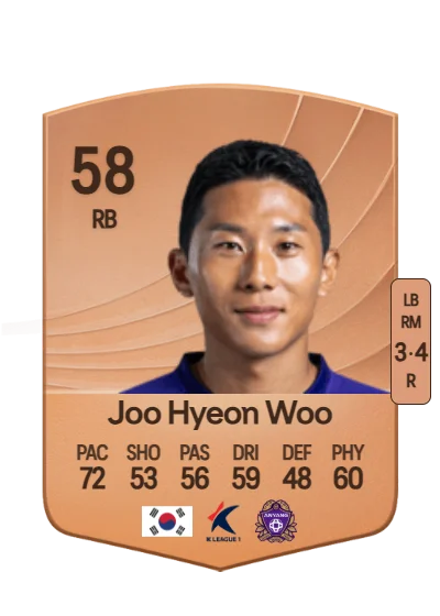 Hyeon Woo Joo card