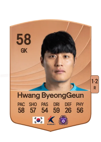 Byeong Geun Hwang card