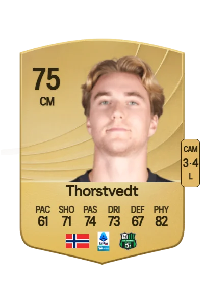 Kristian Thorstvedt card
