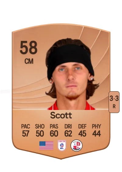 Kyle Scott card
