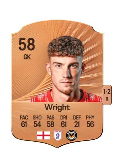 Jordan Wright card