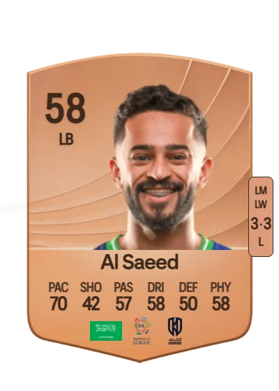 Mohammed Al Saeed card