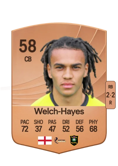 Miles Welch-Hayes card