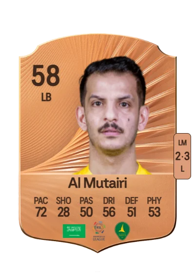 Bandar Al Mutairi card
