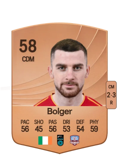 Aaron Bolger card