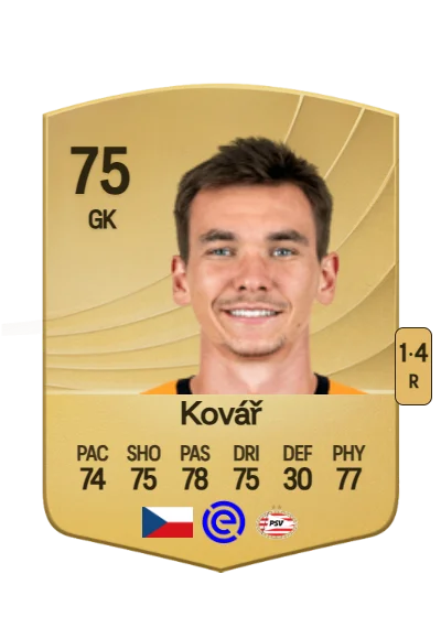 Matěj Kovář card