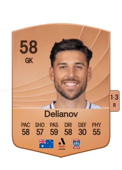 James Delianov card