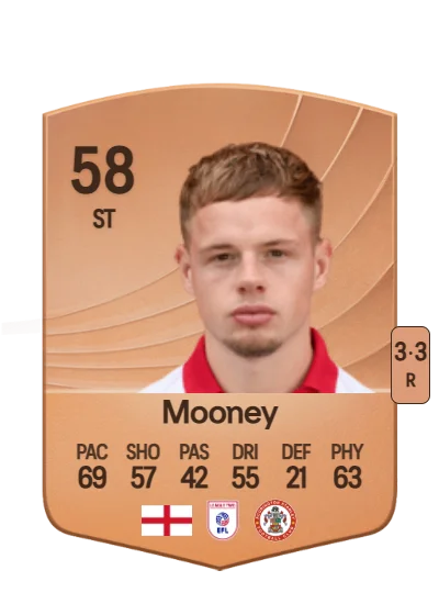 Kelsey Mooney card