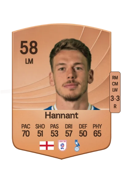 Luke Hannant card