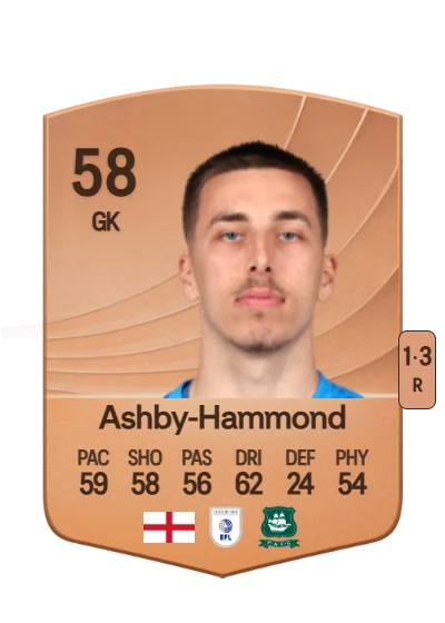 Luca Ashby-Hammond card