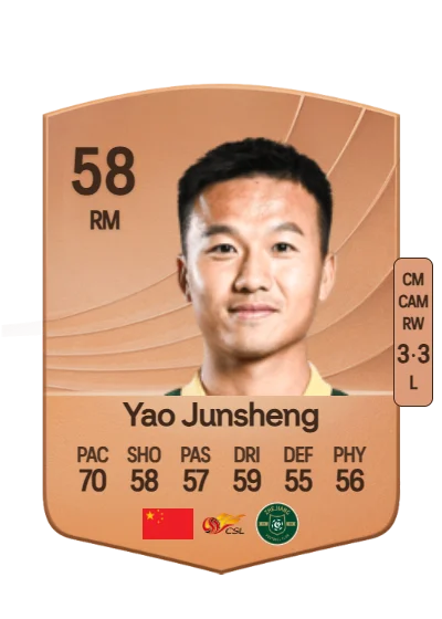 Junsheng Yao card