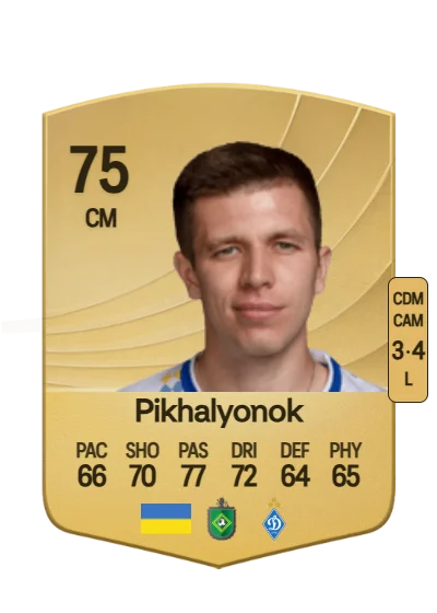 Oleksandr Pikhalyonok card