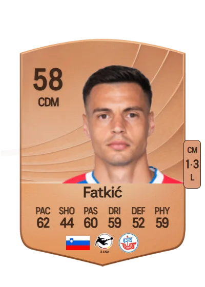 Kenan Fatkić card