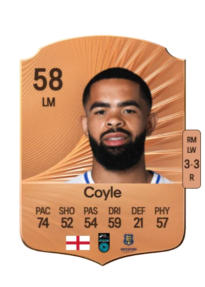 Trae Coyle card