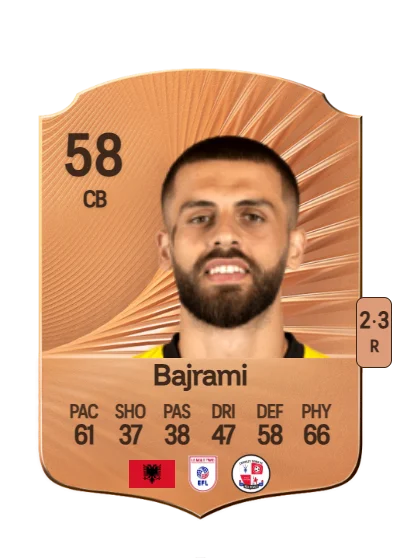 Geraldo Bajrami card