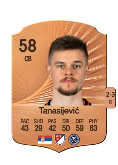 Strahinja Tanasijević card