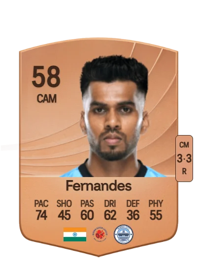 Brandon Fernandes card