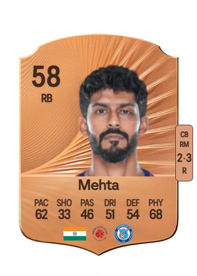 Ashutosh Mehta card