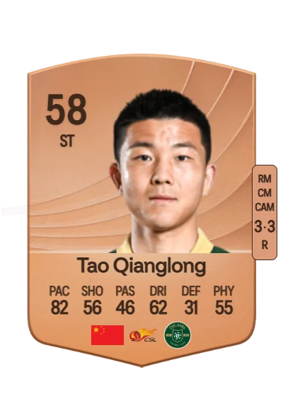 Qianglong Tao card