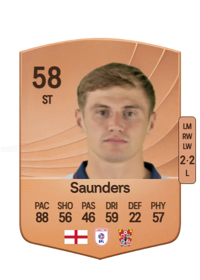 Harvey Saunders card