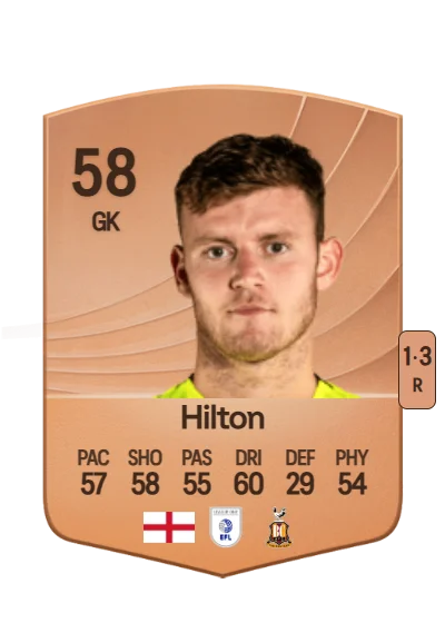 Joe Hilton card