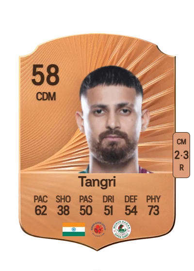Deepak Tangri card