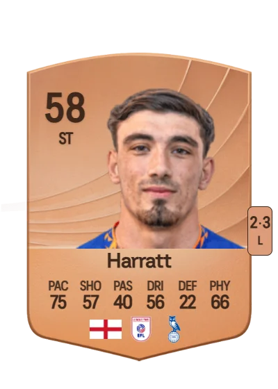 Kian Harratt card