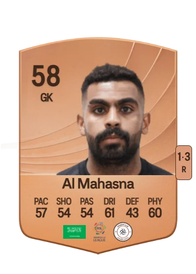 Mohammed Al Mahasna card