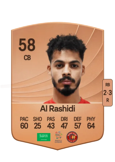 Noor Al Rashidi card