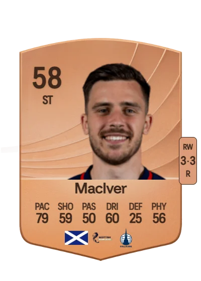 Ross MacIver card