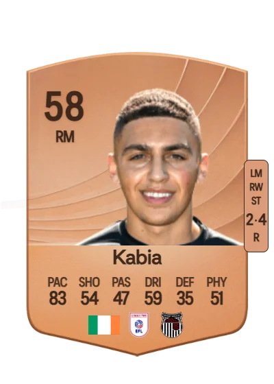 Jaze Kabia card