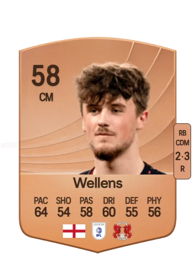 Charlie Wellens card