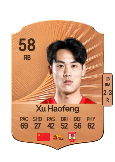Haofeng Xu card