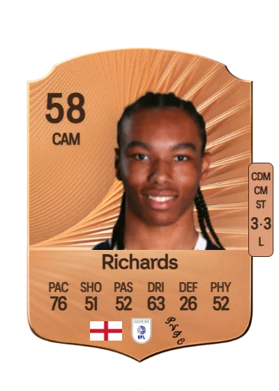 Rico Richards card