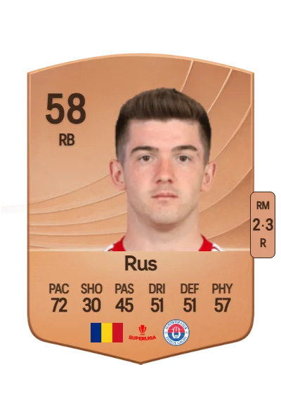 Andrei Rus card