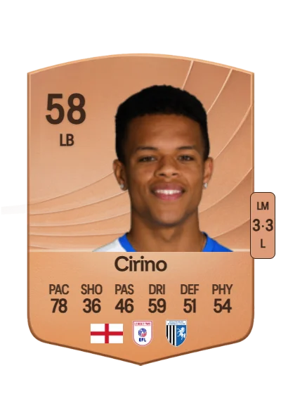 Lenni Cirino card