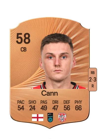 Hayden Cann card