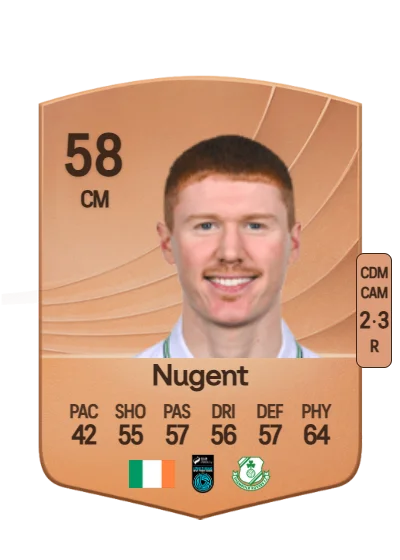 Darragh Nugent card