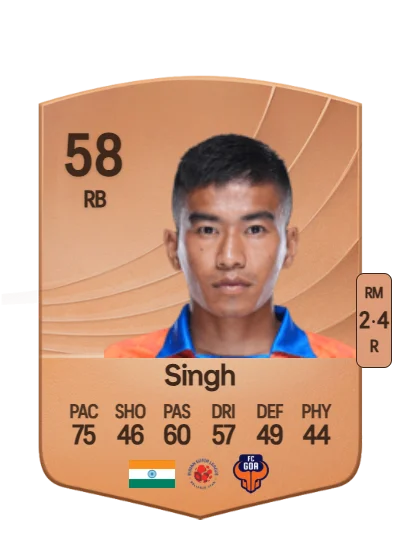 Boris Singh card