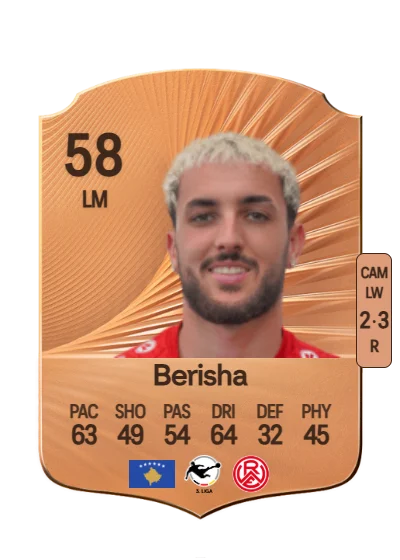 Dion Berisha card