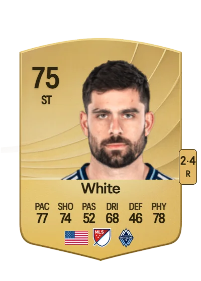 Brian White card