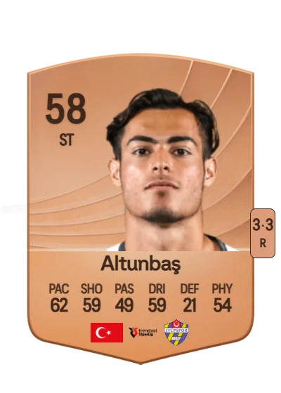 Metehan Altunbaş card