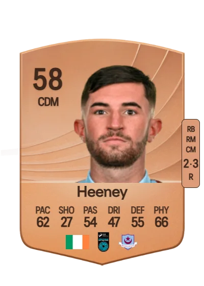 Luke Heeney card