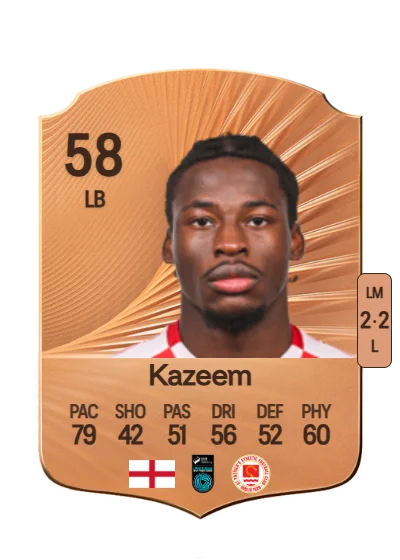 Al-Amin Kazeem card