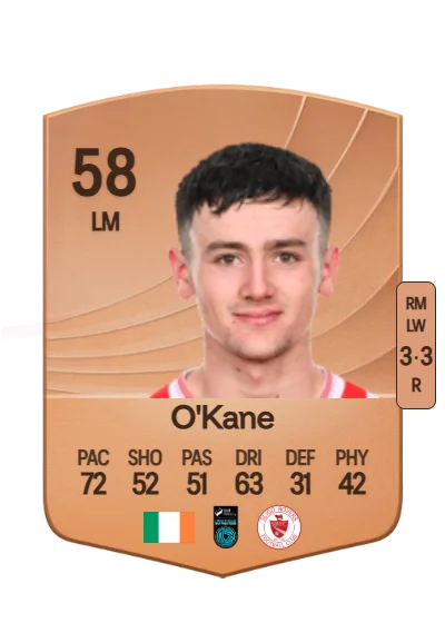 Ryan O'Kane card