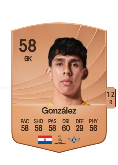Ángel González card
